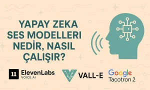 Yapay Zeka Ses Modelleri Nedir? Nasıl Çalışıyor ? Yapay Zeka Ses Modelleri Nedir, Nasıl Çalışır?” başlıklı görselde ElevenLabs Voice AI, VALL-E ve Google Tacotron 2 logoları yer alıyor. Arka planda pastel tonlarda yapay zekâ temalı devre desenleri ve ses dalgaları bulunuyor. Görsel, AI destekli ses teknolojilerini temsil eden modern ve bilgilendirici bir kompozisyon sunuyor.