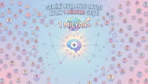 Gemini Kullanıcı Sayısı 2026'da Aylık 1 Milyarı Geçti. Gemini Kullanıcı Sayısı Aylık 1 Milyarı Geçti başlıklı öne çıkan görsel.