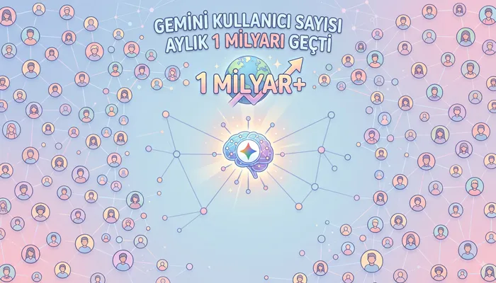 Gemini Kullanıcı Sayısı Aylık 1 Milyarı Geçti başlıklı öne çıkan görsel.